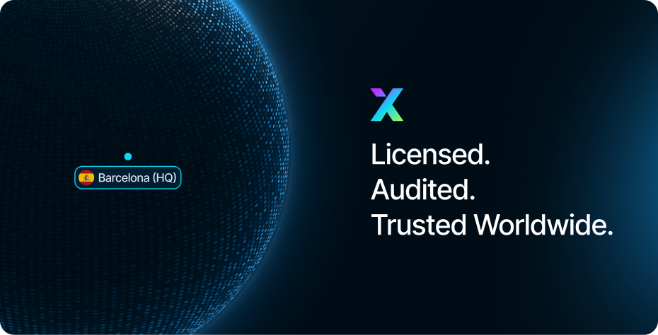 Licensed. Audited. Trusted Worldwide.