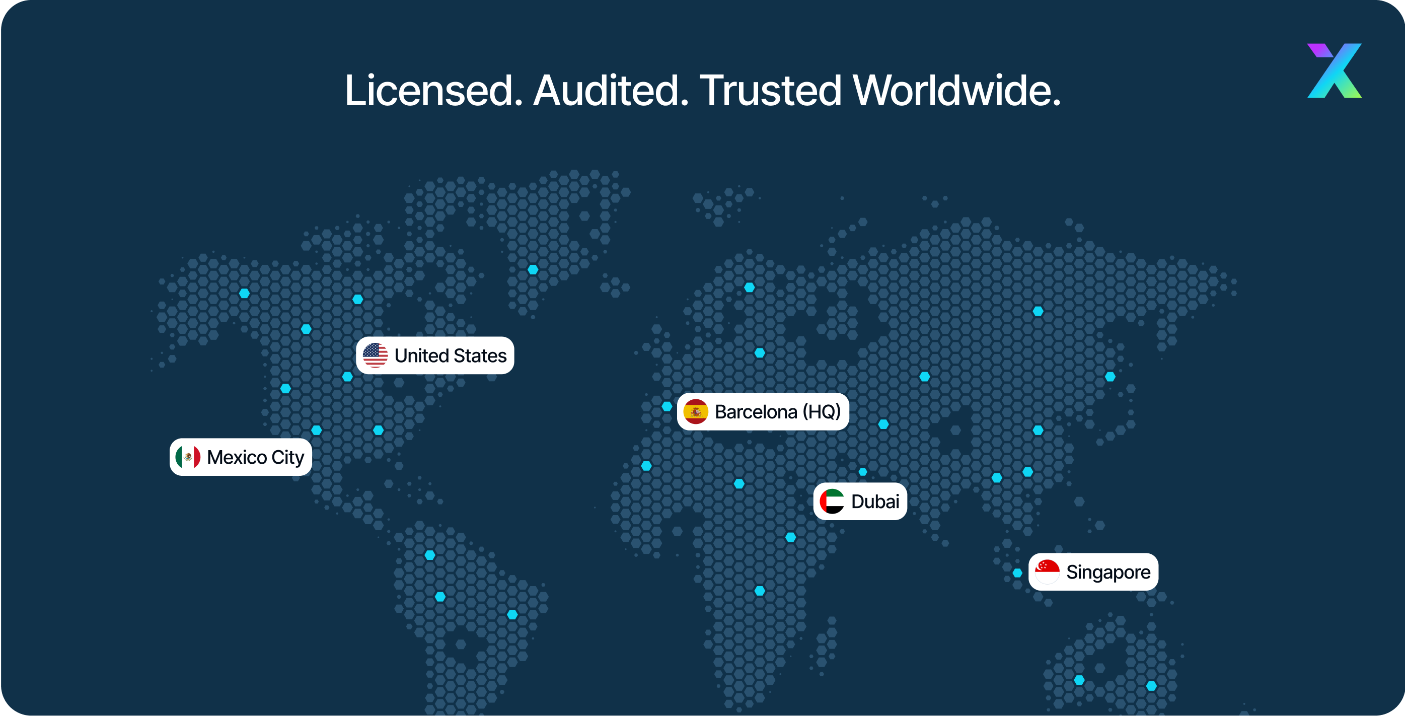 Licensed. Audited. Trusted Worldwide.